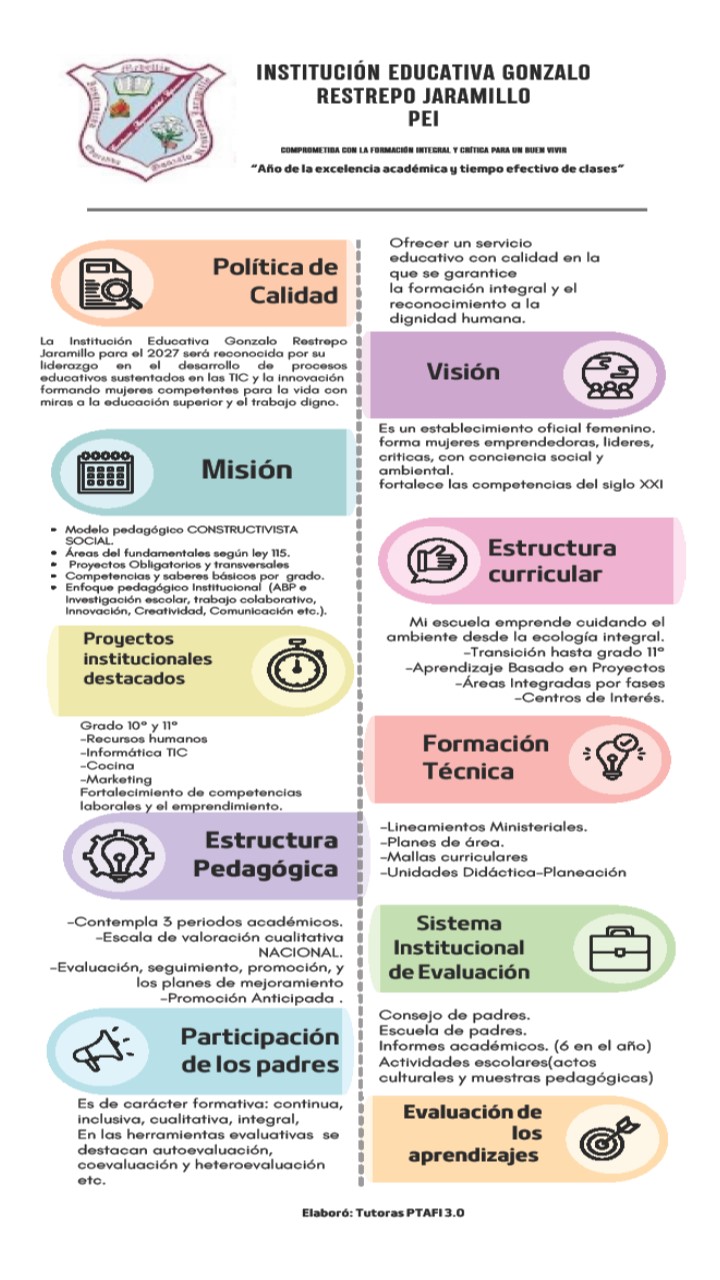 Infografía PEI I.E. Gonzalo Restrepo Jaramillo